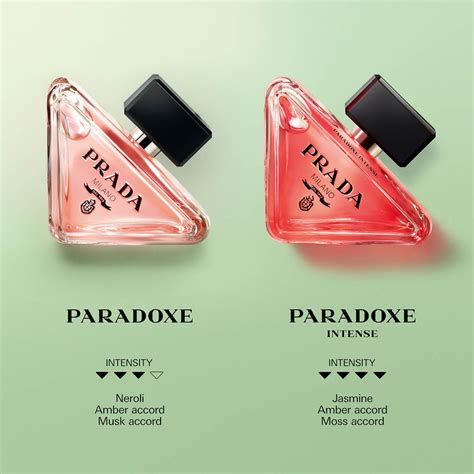 is prada paradoxe long lasting|prada paradoxe reviews.